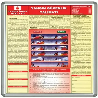 İNTER EĞİTİM YANGIN GÜVENLİK PANOSU DUVARA MONTE ELEGANT ÇERÇEVE 50x70 711-7